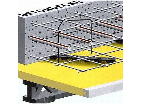 Betonkernactivering