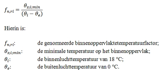 Binnenoppervlaktetemperatuurfactor